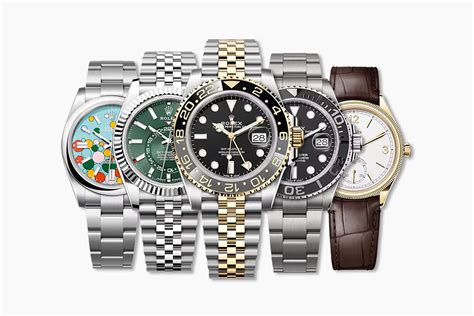 Rolex 2023 release date